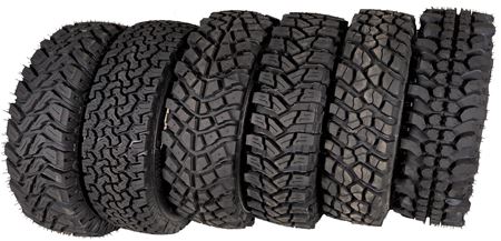 Kép a kategóriának Terepjáró gumi és off road gumiabroncs 4x4 járművekhez
