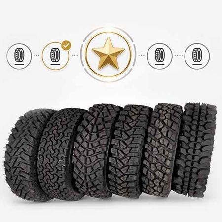 Kép a kategóriának Obľúbené rozmery pre offroad pneumatiky