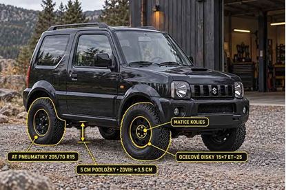 Kép SUZUKI JIMNY ALAPCSOMAG (1998–2017)