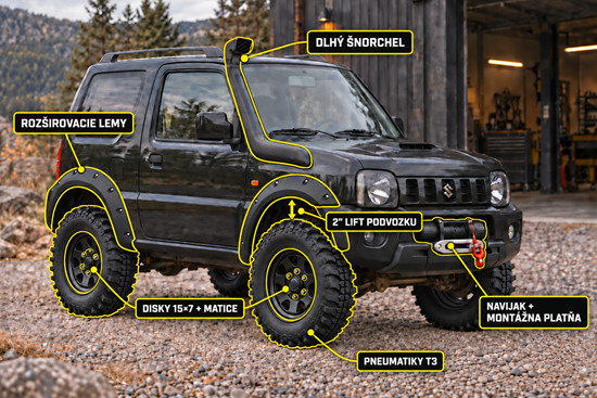 Kép SUZUKI JIMNY ALAPCSOMAG (1998–2017)