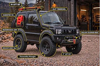 Kép SUZUKI JIMNY ALAPCSOMAG (1998–2017)
